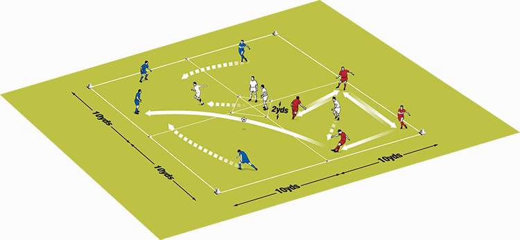 metodologia de entrenamiento diego puig 1